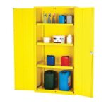 Bottshop Fire Cupboard Hazard
