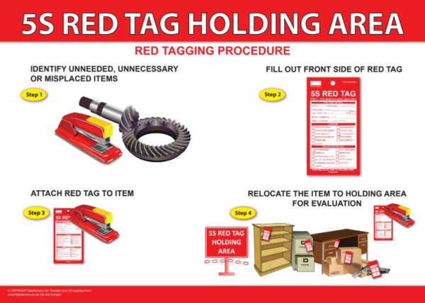 5S Template - Red Tagging Instructions Wall Guide A2 (594mm X 420mm) - SKU 3304
