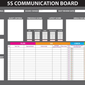 5S Communication Board Dry Wipe 1750 x 1150mm _SKU-3347 and Magnetic Mobile Noticeboard - SKU 3347