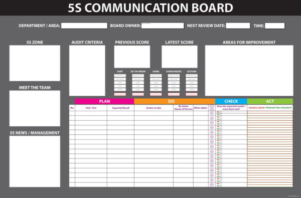 5S Communication Board Dry Wipe 1750 x 1150mm _SKU-3347 and Magnetic Mobile Noticeboard - SKU 3347