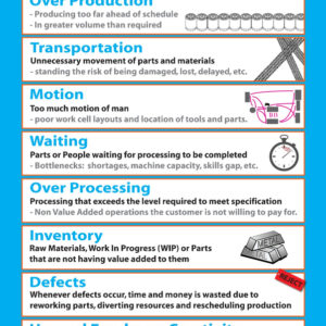 8 Wastes Banner - Poster - Sign_SKU-3436