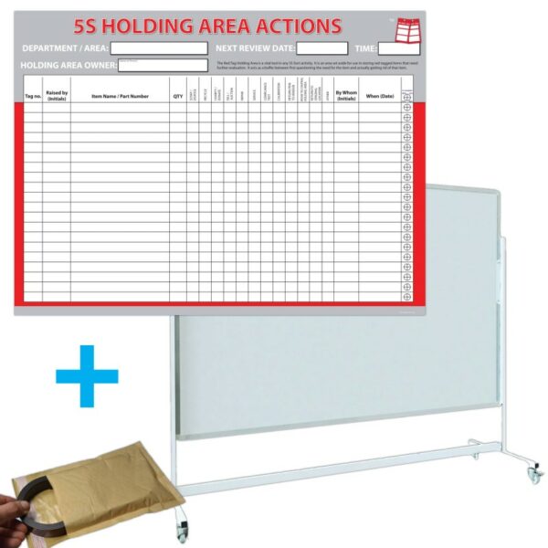 Local and Central 5S Holding Areas - Actions Boards _SKU-9680