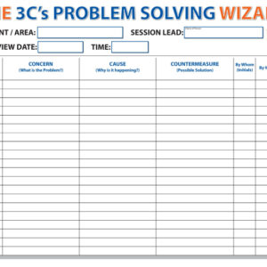 3 C Concern Cause Countermeasure Problem Solving Dry Wipe Board - SKU F2656