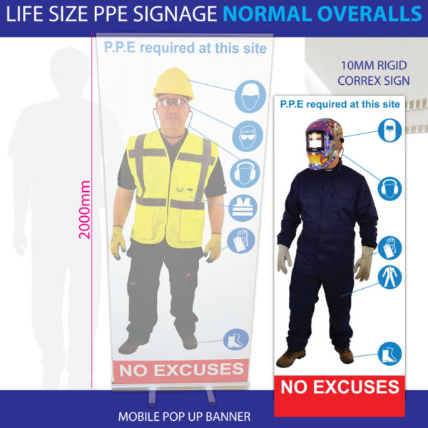 Normal Overalls - Life Size PPE Sign - Pop Up Banner or Rigid Sign - SKU-F2728