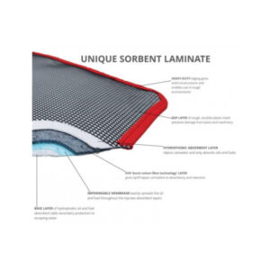 Looking for large spill trays for both indoor and outdoor use? Then look no further than our unique SpillTector range - SKU ST-LGE